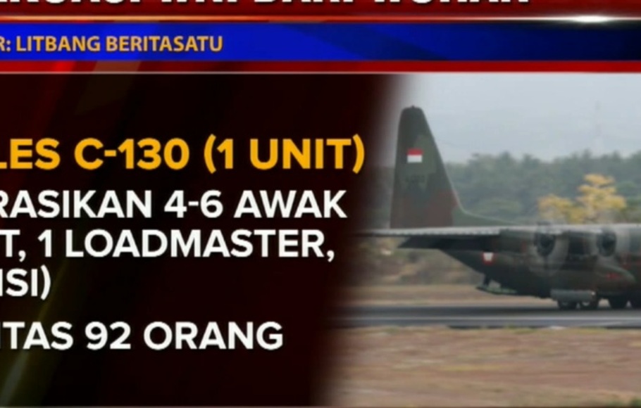 Tni Au Siagakan Tiga Pesawat Evakuasi Wni Di Wuhan