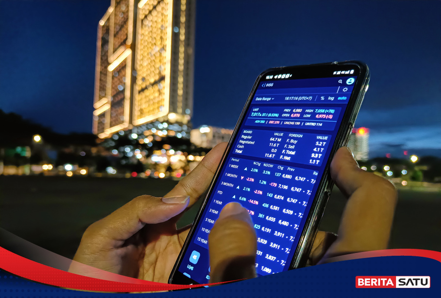 Kinerja Saham Bank Dan Tambang Di LQ45 Topang IHSG Halaman 1