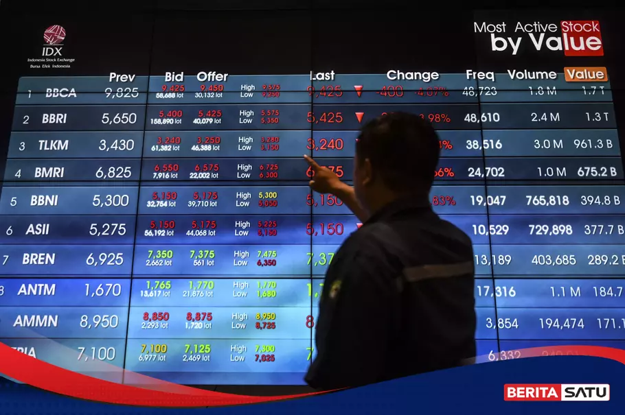 Masuknya Saham Bren Di Papan Pemantauan Khusus Dipertanyakan