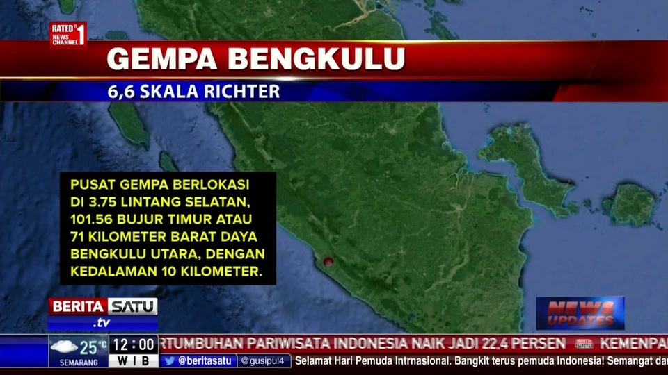 Gempa Skala Richter Guncang Bengkulu