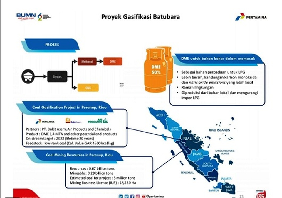 Proyek Gasifikasi Akan Bawa Dampak Positif Bagi Lingkungan