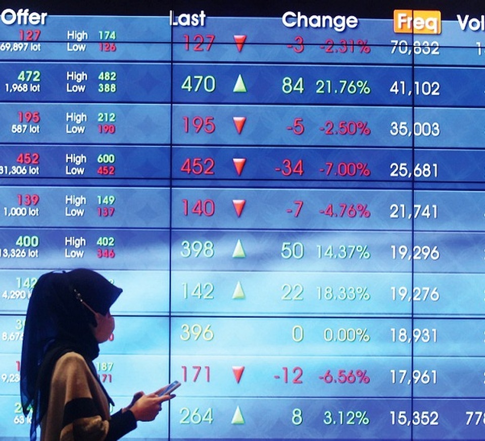 Intip Tiga Saham Jagoan Mandiri Sekuritas Di Sesi II