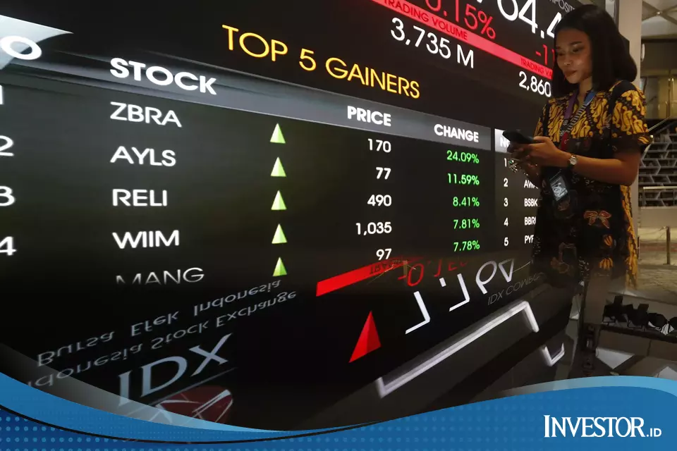 Cuan Lima Saham Meroket Ada Yang Sentuh Ara