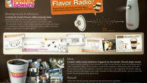 Dunkin Donuts Hengkang dari India Setelah 14 Tahun
