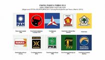 Potensi Penggelembungan Suara pada 2014 Besar