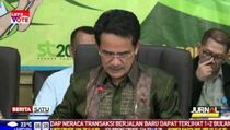 Inflasi Agustus Capai 1.12 Persen 