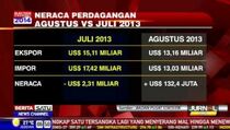 Neraca Perdagangan Indonesia Surplus US$ 132,4 Juta di Agustus 