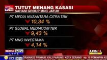 Tutut Menang Kasasi, Harga Saham MNC Anjlok