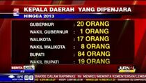 DPR Sahkan RUU 65 Daerah Otonomi Baru 