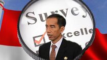 Cyrus Network: Jokowi Capres 