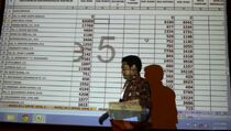 Ribuan Suara Hilang, Caleg Golkar akan Ajukan Gugatan ke MK