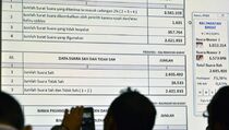TIK Wujudkan Pemilu Jujur dalam Setiap Tahapan