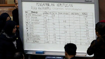 Perppu Ormas Jadi UU, Uji Materi di MK Gugur