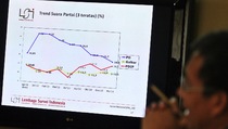 KPU Tak Bisa Tindak Lembaga Survei Pelanggar Masa Tenang