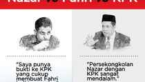 Nazar vs Fahri vs KPK
