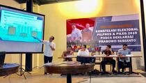 Charta Politika: Jokowi Diuntungkan Hasil Pilkada, tetapi Tidak Boleh Lengah