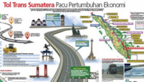 Tol Trans Sumatera Siapkan Perlintasan Gajah