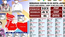 Klemen Tinal: Papua Sedang Menuju Puncak Pendemi Covid-19