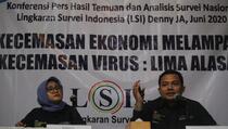 LSI Denny JA: Publik Lebih Cemas Kondisi Ekonomi daripada Virus