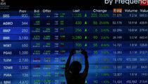 ANTM dan INCO Jawara Saham Teraktif