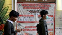Pemerintah Diminta Buat Survei Perilaku Masyarakat Sikapi Pandemi