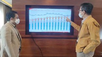Triwulan I 2021, Bank Jatim Raup Laba Bersih Rp 448 Miliar