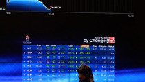 Menguat 1%, IHSG Bertahan di Kisaran 6.000