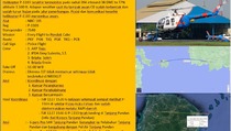 Helikopter Polri Hilang Kontak, Nelayan Temukan Sandaran Kursi Penumpang