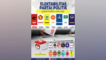 Infografik Elektabilitas Partai Politik Hasil Survei 31 Maret-4 April 2023