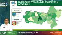 Dipimpin Ganjar, Kesetaraan Gender di Jateng Semakin Meningkat