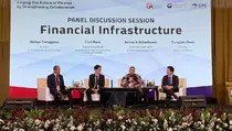 Indonesia dan Korea Dorong Sektor Jasa Keuangan Berkelanjutan, Analisis Kredit Jadi Fokus