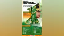 Infografik Profil Panglima TNI Agus Subiyanto