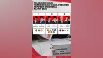 Infografik Pemilihan Umum Presiden dan Wakil Presiden Republik Indonesia Tahun 2024