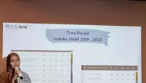 Skor Indeks HAM Tahun Ini Turun 0,1%, Stagnan Dibandingkan 2019
