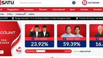 Quick Count 7 Lembaga Survei: Prabowo-Gibran Sementara Unggul