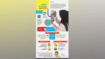 Infografik Diskon Tarif Listrik 50 Persen pada Januari dan Februari 2025