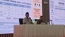 Menteri ATR Catat 5.973 Kasus Konflik Agraria Sepanjang 2024