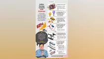 Infografik Daftar Barang Kena PPN 12 Persen
