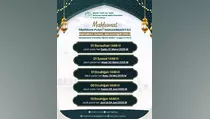 Muhammadiyah Tetapkan 1 Ramadan 1446 H pada 1 Maret 2025