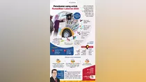 Cuma 6 Hari! BI Buka Layanan Tukar Uang Baru untuk Ramadan dan Lebaran