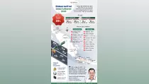 Diskon Tarif Tol Lebaran 2025: Cek Ruas dan Tanggalnya!