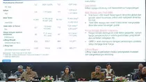 APBN Surplus Rp 4,3 T pada April 2025 setelah Defisit 3 Bulan