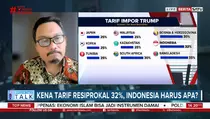 Target Ekonomi 8 Persen Makin Sulit Dicapai Imbas Tarif Trump
