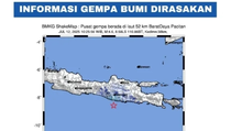Gempa M 4,6 Guncang Pacitan, Terasa hingga Yogyakarta dan Bantul