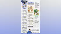 Infografik  Paket Ekonomi 8+4+5