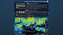 BMKG: Topan Ragasa Melemah, Pergerakan Menjauhi Indonesia