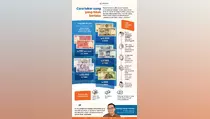 Uang Lama Dicabut BI? Begini Cara Tukarnya Sebelum 2028