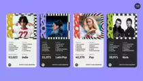Spotify Wrapped 2025 Makin Seru! Ini Cara Cek dan Pakai Wrapped Party