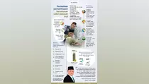 Tes Kesehatan Haji 2026 Diperketat, Jamaah Tak Istithaah Dicoret