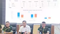 Pembangunan Rumah Ibadah dan Huntara di Lokasi Bencana Dikebut